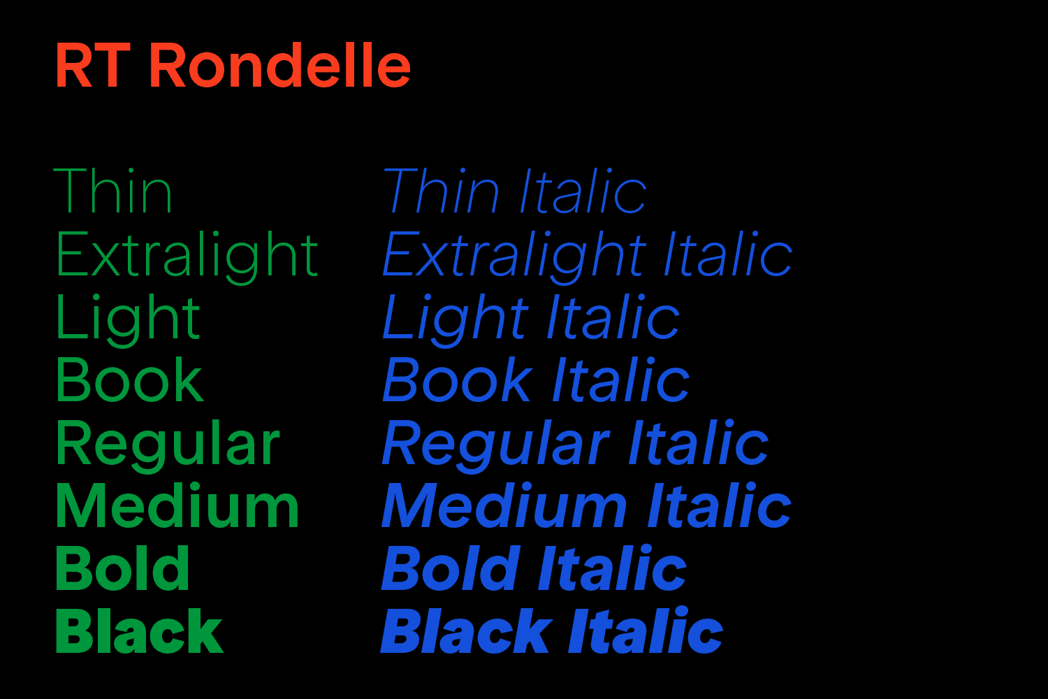 RT Rondelle